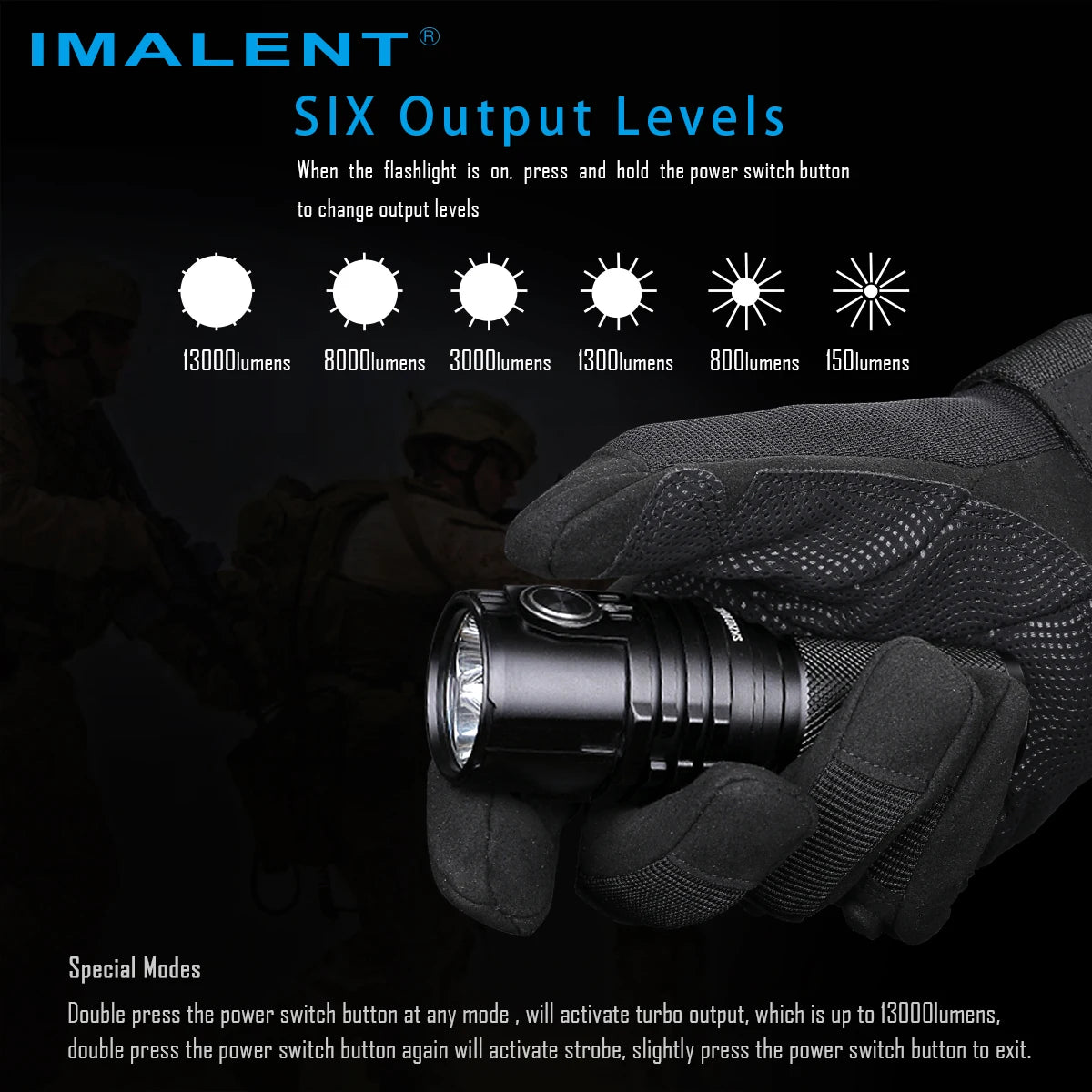 Imalent MS03 EDC Flashlight 13000 Lumen Rechargeable Waterproof Torch