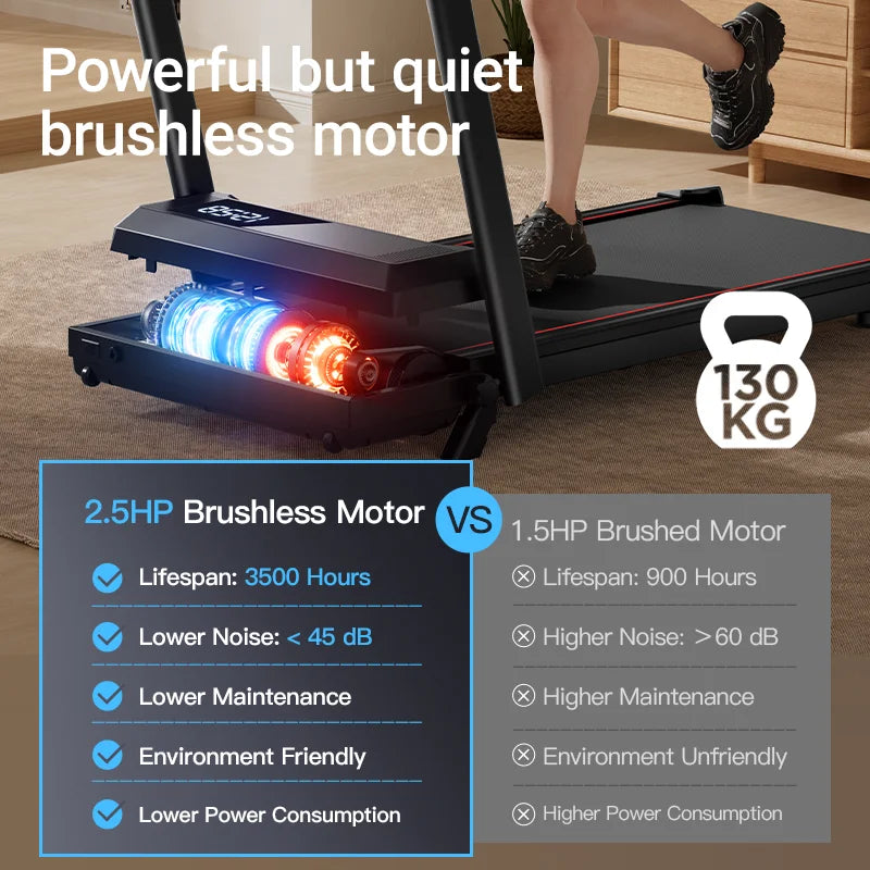 UMAY Walking Pad Treadmill with Incline for Home Office Lightweight Diamond Belt Design - Wellness Outdoor Gear