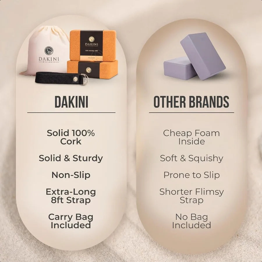 Cork Yoga Blocks 2 Pack With Strap Natural High Density - Wellness Outdoor Gear