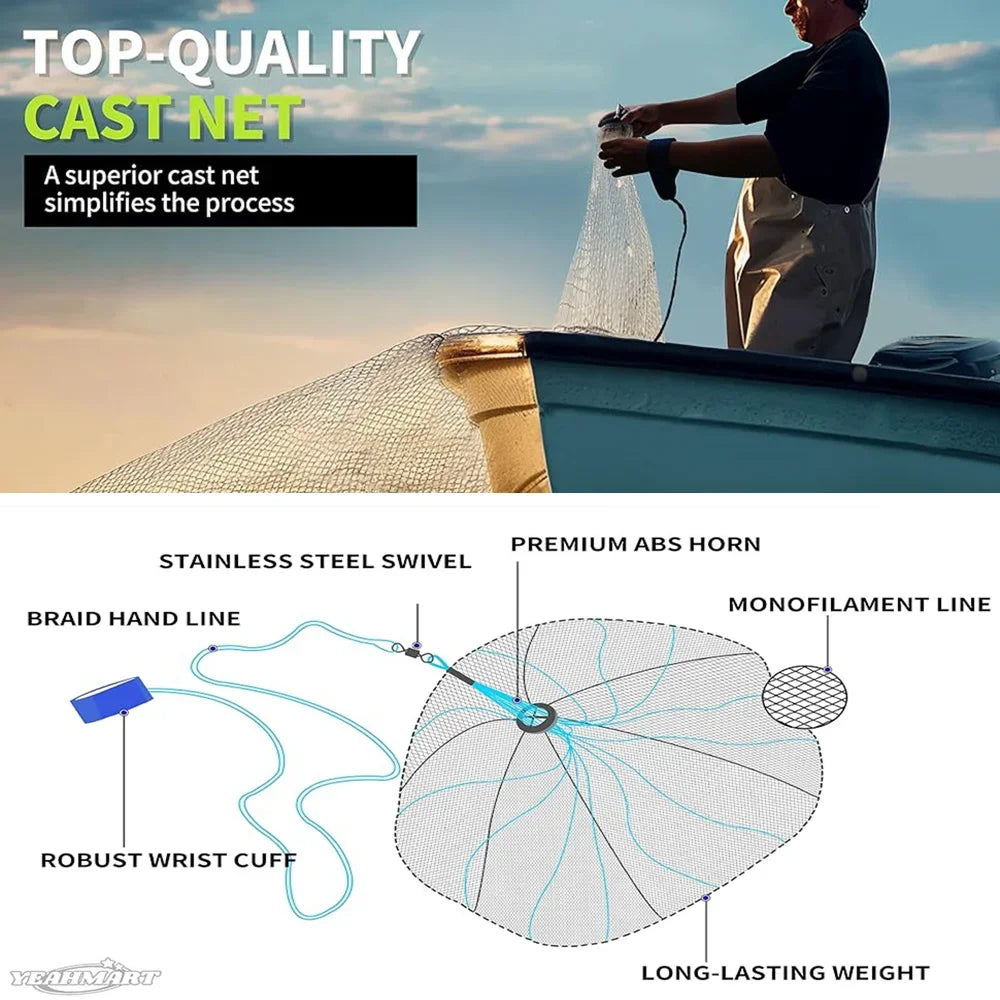 American Saltwater Fishing Cast Net for Bait Trap Available in Multiple Sizes - Wellness Outdoor Gear