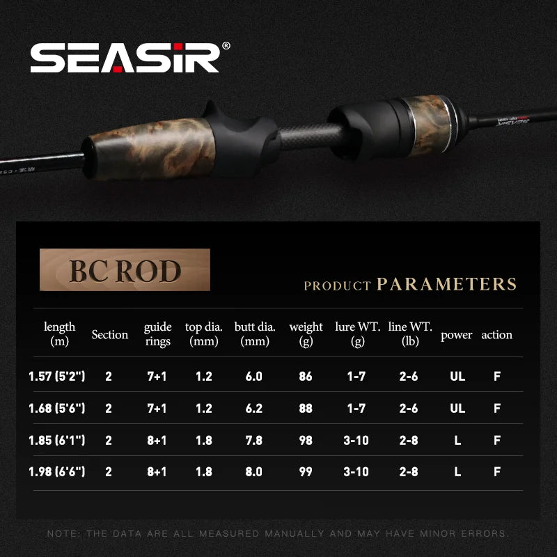 SeaSir Ultralight Carbon Fishing Rod Spinning Baitcasting - Wellness Outdoor Gear