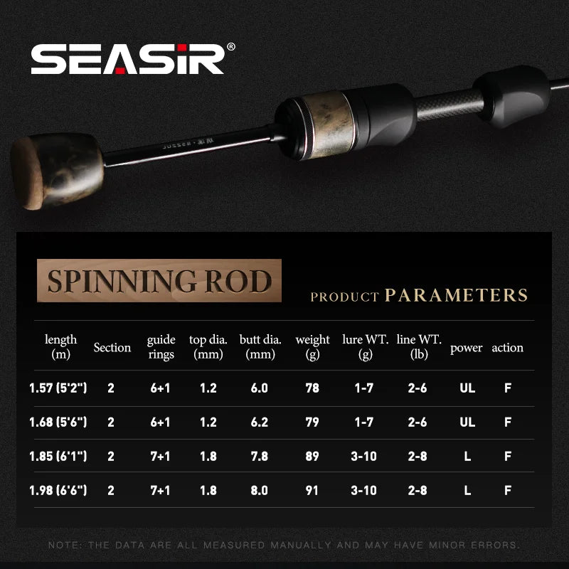 SeaSir Ultralight Carbon Fishing Rod Spinning Baitcasting - Wellness Outdoor Gear