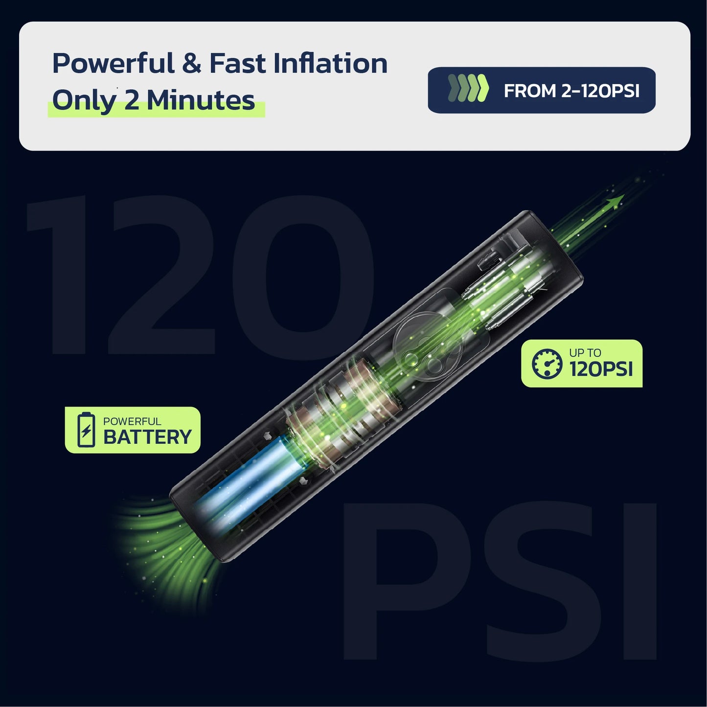 Woowind BP188 Electric Bike Pump Portable Tire Inflator with Digital Display 120 PSI - Wellness Outdoor Gear