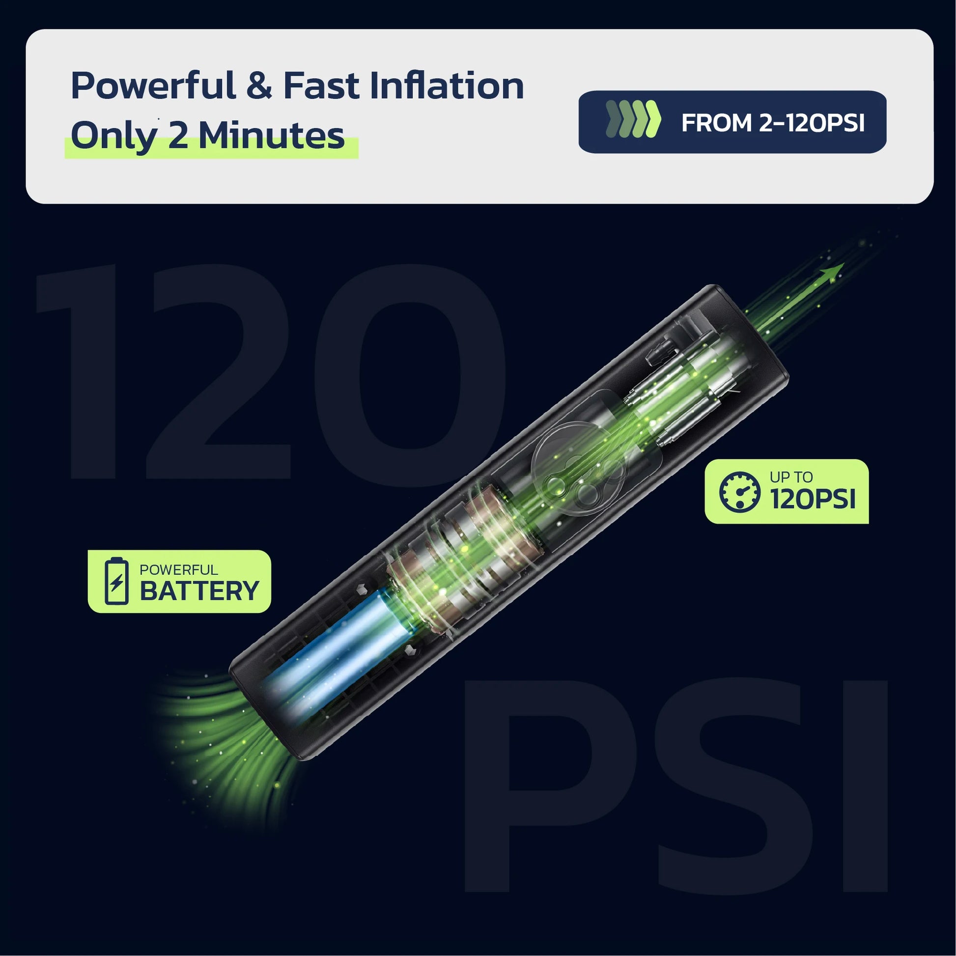 Woowind BP188 Electric Bike Pump Portable Tire Inflator with Digital Display 120 PSI - Wellness Outdoor Gear