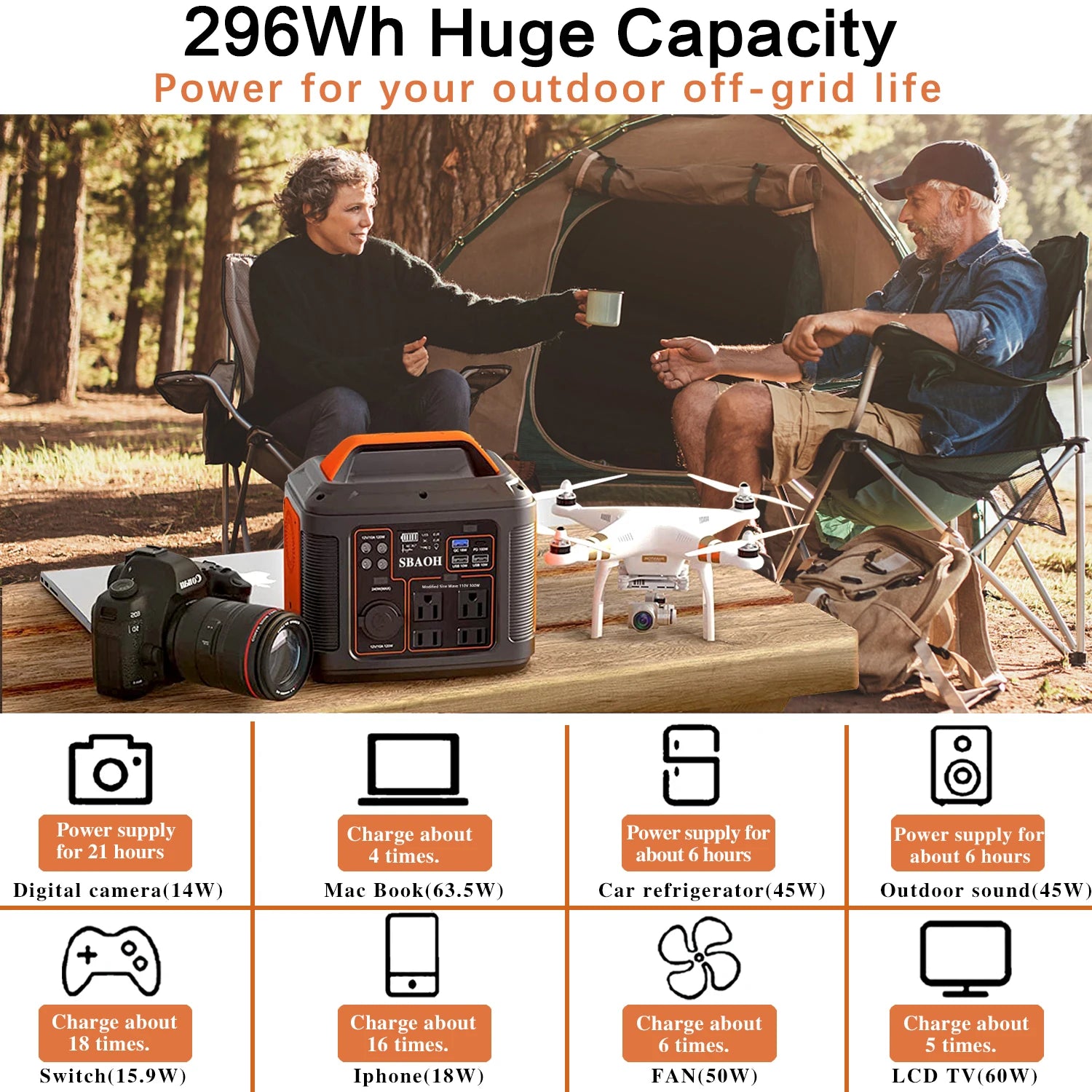 SBAOH Portable Power Station 300W 296Wh Solar Generator - Wellness Outdoor Gear