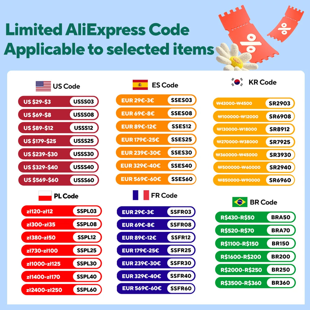 Savior Heat Heated Mittens Ski Gloves With Rechargeable Battery