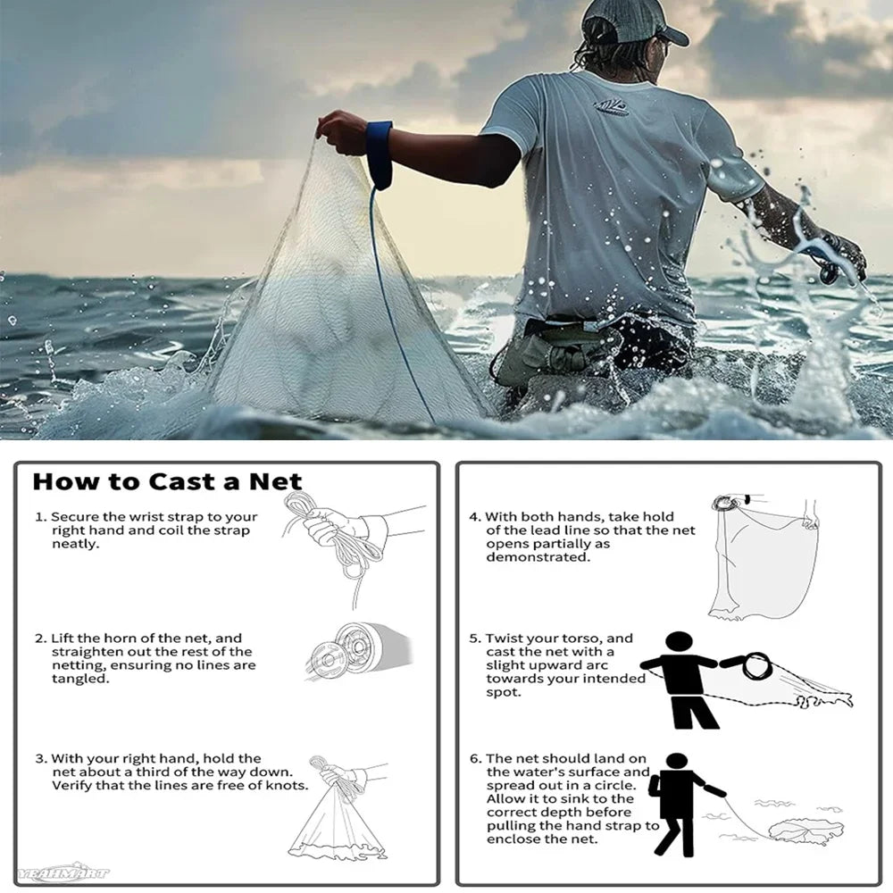 American Saltwater Fishing Cast Net for Bait Trap Available in Multiple Sizes - Wellness Outdoor Gear